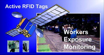 Graphical abstract: Time location analysis for exposure assessment studies of indoor workers based on active RFID technology