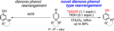 Graphical abstract: Novel dienone-phenol type rearrangement of 4,4-disubstituted cyclohexadienone system using thiosilane