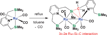 Graphical abstract: Thermal reaction of a ruthenium bis(silyl) complex having a lutidine-based Si,N,Si ligand: formation of a μ-silyl(μ-silylene) diruthenium complex involving a 3c–2e Ru–Si–C interaction