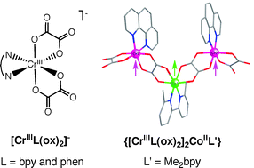 Graphical abstract: Ferromagnetic coupling and magnetic anisotropy in oxalato-bridged trinuclear chromium(iii)-cobalt(ii) complexes with aromatic diimine ligands