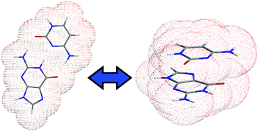 Graphical abstract: Non covalent interactions in RNA and DNA base pairs: a quantum-mechanical study of the coupling between solvent and electronic density