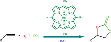 Graphical abstract: Aerobic oxidative carboxylation of olefins with metalloporphyrin catalysts