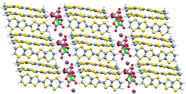 Graphical abstract: A molecular charge transfer salt of BEDT-TTF containing a single enantiomer of tris(oxalato)chromate(III) crystallised from a chiral solvent