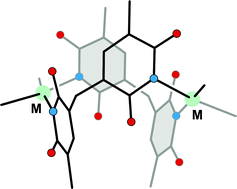 Graphical abstract: Hybrids between classical and metallacalix[4]arenes based on uracil and cis-PtIIL2 entities (L = P(Ph)3 or L2 = 2,2′-bipyridine)