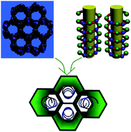 Graphical abstract: Two organic–inorganic hybrid frameworks with helical structures and large cavities constructed from poly(oxomolybdophosphates)
