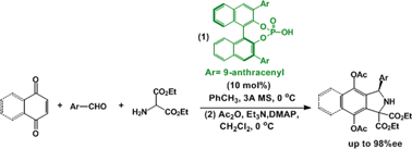Graphical abstract: Asymmetric organocatalytic formal double-arylation of azomethines for the synthesis of highly enantiomerically enriched isoindolines