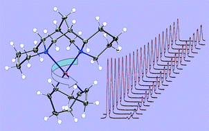 Graphical abstract: Characterization of a rhodium-sparteine complex, [((−)-sparteine)Rh(η4-COD)]+: Crystal structure and DNMR/DFT studies on ligand-rotation dynamics