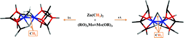 Graphical abstract: Activation of C–H bonds mediated by Mo [[triple bond, length as m-dash]] Mo moieties in heterobimetallic Zn/O/Mo clusters
