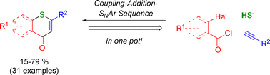 Graphical abstract: Microwave-assisted three-component coupling-addition-SNAr (CASNAR) sequences to annelated 4H-thiopyran-4-ones