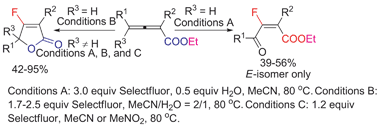 Graphical abstract: Study on the selectivity in the electrophilic monofluorination of 2,3-allenoates with Selectfluor™: an efficient synthesis of 4-fluoro-2(5H)-furanones and 3-fluoro-4-oxo-2(E)-alkenoates