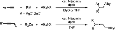 Graphical abstract: Ni-catalyzed regioselective three-component coupling of alkyl halides, arylalkynes, or enynes with R–M (M = MgX′, ZnX′)