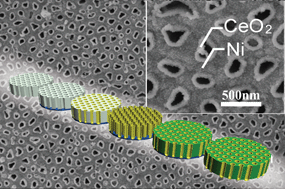 Graphical abstract: Heterogeneous films of ordered CeO2/Ni concentric nanostructures for fuel cell applications