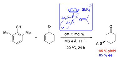 Graphical abstract: Asymmetric ruthenium-catalyzed 1,4-additions of aryl thiols to enones