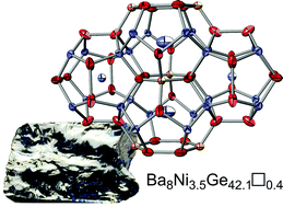 Graphical abstract: Atomic ordering and thermoelectric properties of the n-type clathrate Ba8Ni3.5Ge42.1□0.4