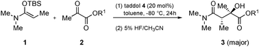 Graphical abstract: Diastereoselective and enantioselective Mukaiyama aldol reactions of α-ketoesters using hydrogen bond catalysis