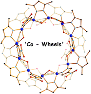 Graphical abstract: Tri-, deca- and dodecanuclear Co(iii)–pyrazolate metallacycles