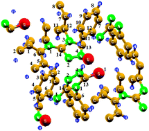 Graphical abstract: Density functional calculations of the electronic structure of 3-phenylamino-4-phenyl-1,2,4-triazole-5-thione