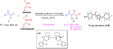 Graphical abstract: Highly enantioselective aza-ene-type reaction catalyzed by chiral N,N′-dioxide-nickel(ii) complex