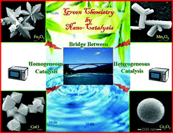 Graphical abstract: Green chemistry by nano-catalysis
