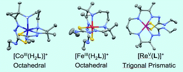Graphical abstract: A hexadentate bis(thiosemicarbazonato) ligand: rhenium(v), iron(iii) and cobalt(iii) complexes