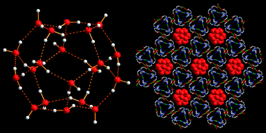 Graphical abstract: Reversible formation of regular pentagonal dodecahedral (H2O)20 in a 2D metal–organic framework