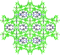 Graphical abstract: Anionic zinc-trimesic acid MOFs with unusual topologies: Reversible hydration studies