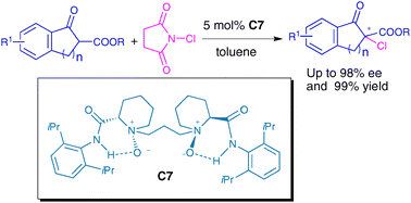 Graphical abstract: Highly enantioselective α-chlorination of cyclic β-ketoesters catalyzed by N,N′-Dioxide using NCS as the chlorine source