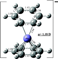Graphical abstract: Theoretical study of the structural and electronic properties of the Fen(C6H6)m, n ≤ 2; m ≤ 2 complexes