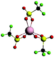 Graphical abstract: A quantum chemistry investigation on the structure of lanthanide triflates Ln(OTf)3 where Ln = La, Ce, Nd, Eu, Gd, Er, Yb and Lu