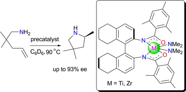 Graphical abstract: Synthesis and characterization of group 4 metal amides with new C2-symmetric binaphthyldiamine-based ligands and their use as catalysts for asymmetric hydroamination/cyclization