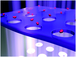 Graphical abstract: Holey nanosheets by patterning with UV/ozone