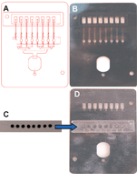 Graphical abstract: Lab-on-a-chip for carbon nanotubes based immunoassay detection of Staphylococcal Enterotoxin B (SEB)