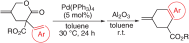 Graphical abstract: Palladium-catalyzed intramolecular decarboxylative allylic arylation of α-aryl-γ-methylidene-δ-valerolactones