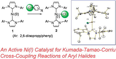 Graphical abstract: A new aspect of nickel-catalyzed Grignard cross-coupling reactions: selective synthesis, structure, and catalytic behavior of a T-shape three-coordinate nickel(i) chloride bearing a bulky NHC ligand