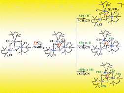 Graphical abstract: Site specific ligand substitution in cubane-type Mo3FeS44+ clusters: Kinetics and mechanism of reaction and isolation of mixed ligand Cl/SPh complexes