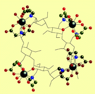 Graphical abstract: Novel polycarboxylated EDTA-type cyclodextrins as ligands for lanthanide binding: study of their luminescence, relaxivity properties of Gd(iii) complexes, and PM3 theoretical calculations