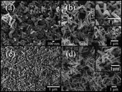 Graphical abstract: Controlled Gd2O3 nanorods and nanotubes by the annealing of Gd(OH)3 nanorod and nanotube precursors and self-templates produced by a microwave-assisted hydrothermal process