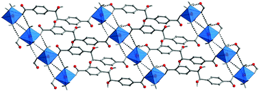 Graphical abstract: Ferromagnetic interactions through triple hydrogen bonds in the coordination polymers of α,α′-dihydroxy-bibenzyl-4,4′-dicarboxylate