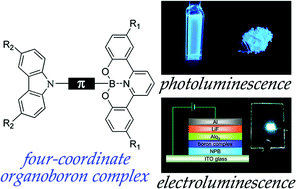Graphical abstract: Carbazolyl-contained phenol-pyridyl boron complexes: syntheses, structures, photoluminescent and electroluminescent properties