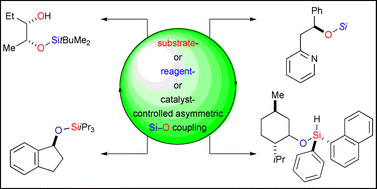 Graphical abstract: Asymmetric Si–O coupling of alcohols