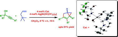 Graphical abstract: Remarkable anion effects uncovered in the development of a Au(iii)-catalyzed tandem nucleophilic substitution–1,5-enyne cycloisomerization process