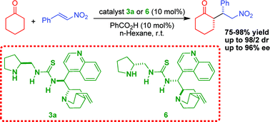 Graphical abstract: Novel thiourea-amine bifunctional catalysts for asymmetric conjugate addition of ketones/aldehydes to nitroalkenes: rational structural combination for high catalytic efficiency