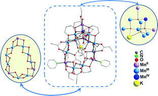 Graphical abstract: A Mn15 single-molecule magnet consisting of a supertetrahedron incorporated in a loop