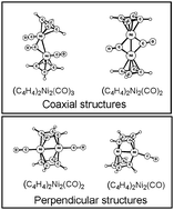 Graphical abstract: Terminal versus bridging cyclobutadiene rings in binuclear nickel carbonyl derivatives: A cube-antiprism twist of the cyclobutadiene rings in the perpendicular structures