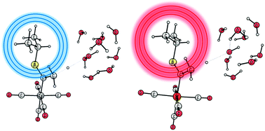 Graphical abstract: Role of the hydrophobicity on the thermodynamic and kinetic acidity of Fischer thiocarbene complexes