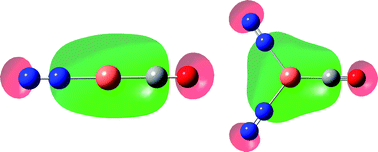 Graphical abstract: CO-promoted N2 adsorption on copper atoms