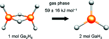 Graphical abstract: The digallane molecule, Ga2H6: experimental update giving an improved structure and estimate of the enthalpy change for the reaction Ga2H6(g) → 2GaH3(g)