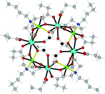 Graphical abstract: New heterometallic [MnIII4LnIII4] wheels incorporating formate ligands