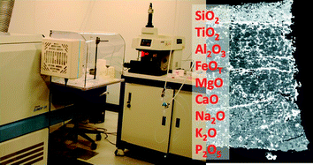 Graphical abstract: Major element analysis of natural silicates by laser ablation ICP-MS