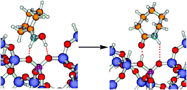Graphical abstract: Modelling active sites for the Beckmann rearrangement reaction in boron-containing zeolites and their interaction with probe molecules